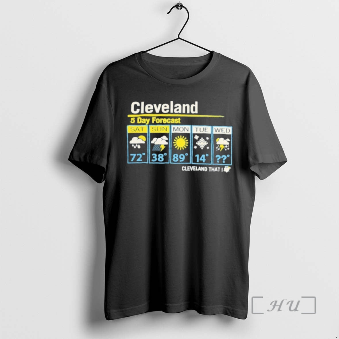 Officials Cleveland 5 Day Forecast