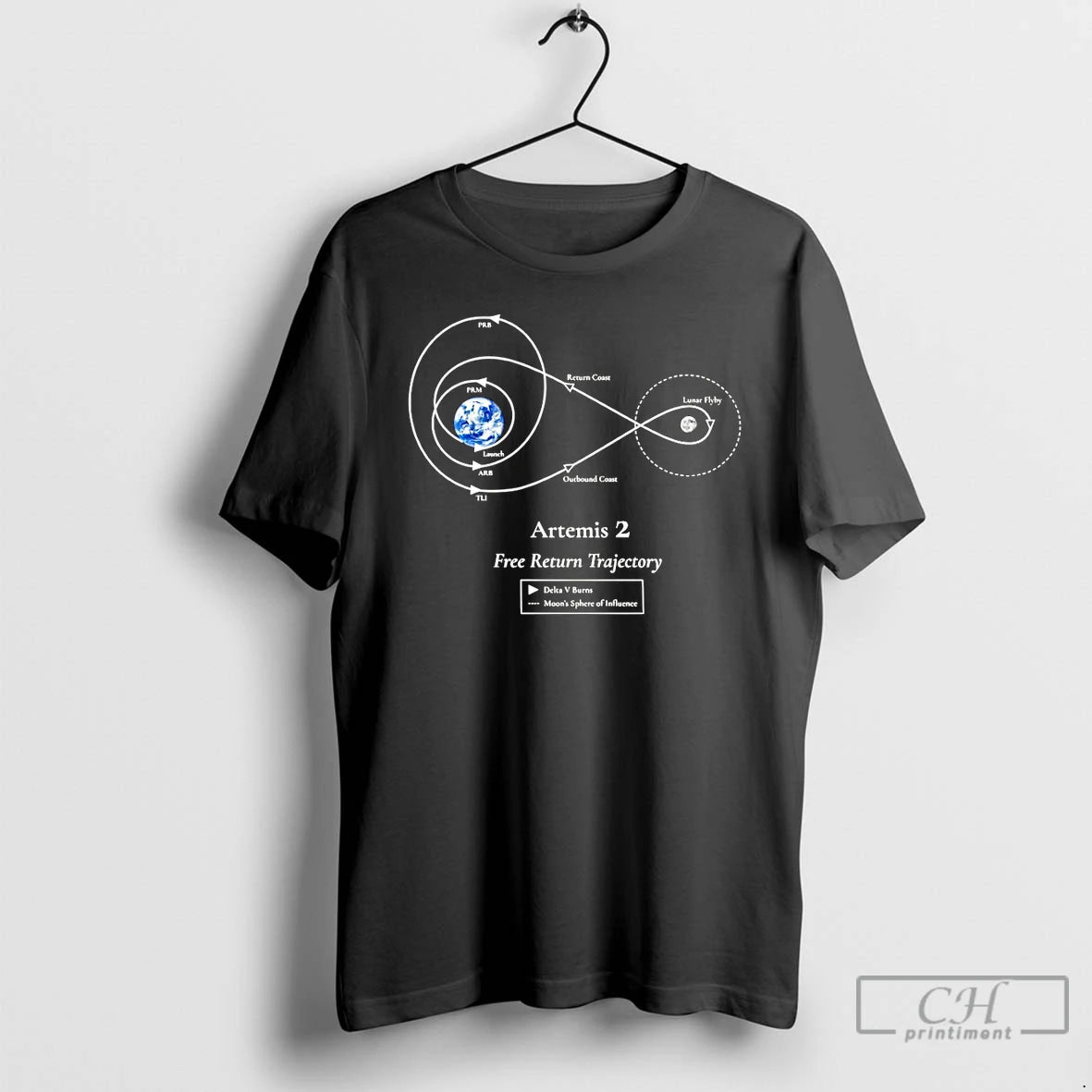 Premium Artemis 2 Mission Free Return Trajectory Space Mission