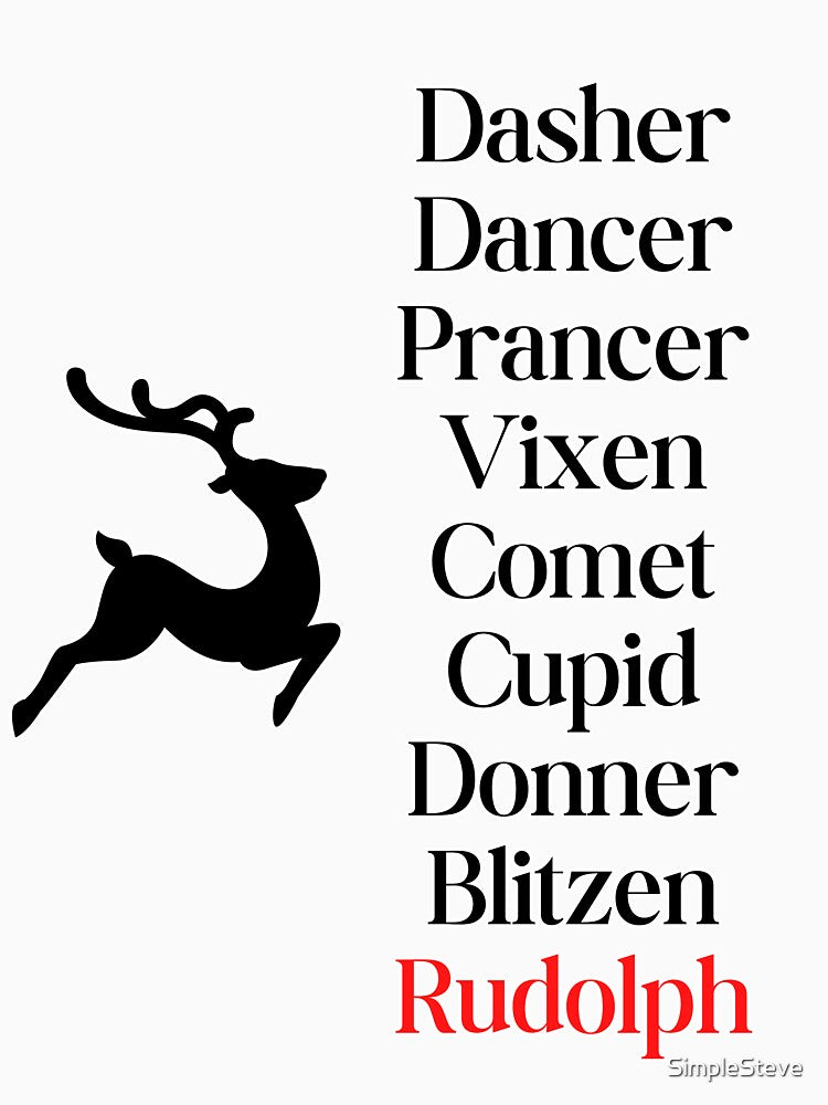 Simple Reindeer Names with Reindeer by SimpleSteve