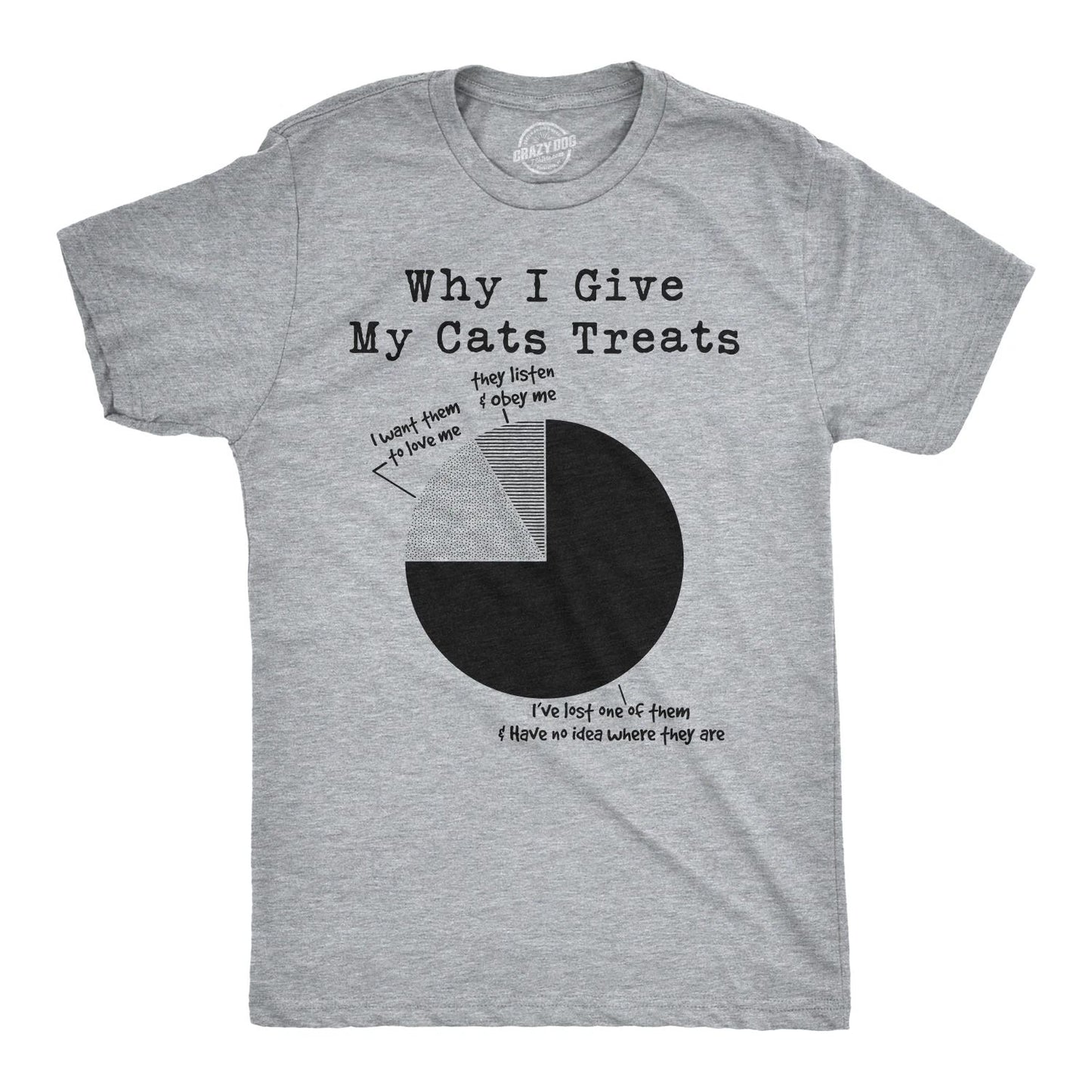 Mens Why I Give My Cats Treats Cat Dad T Shirt Cute Mens Tee Kitty Lover