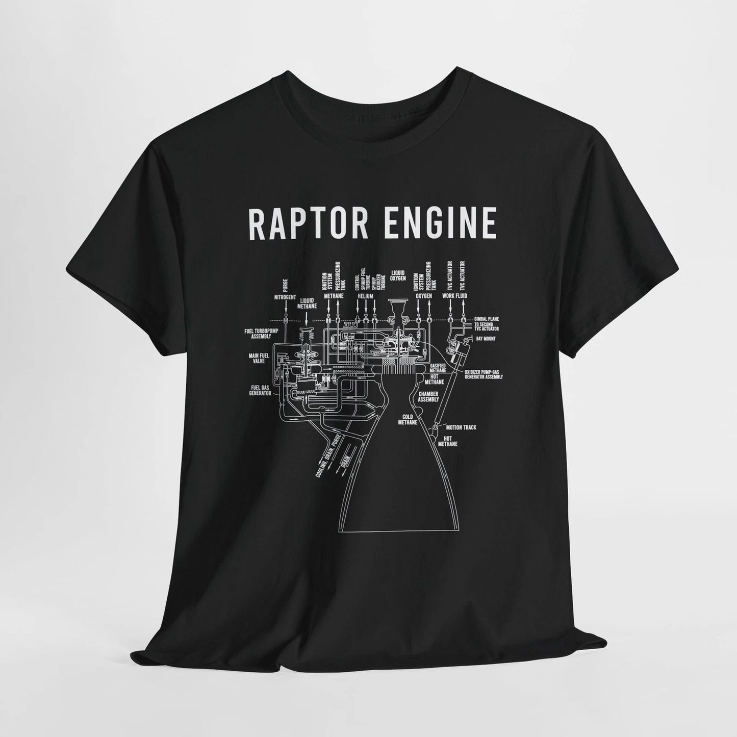 SpaceX "Raptor Engine" Inspired T-Shirt - Space Lover Gift, S to 5XL | 8 Colors