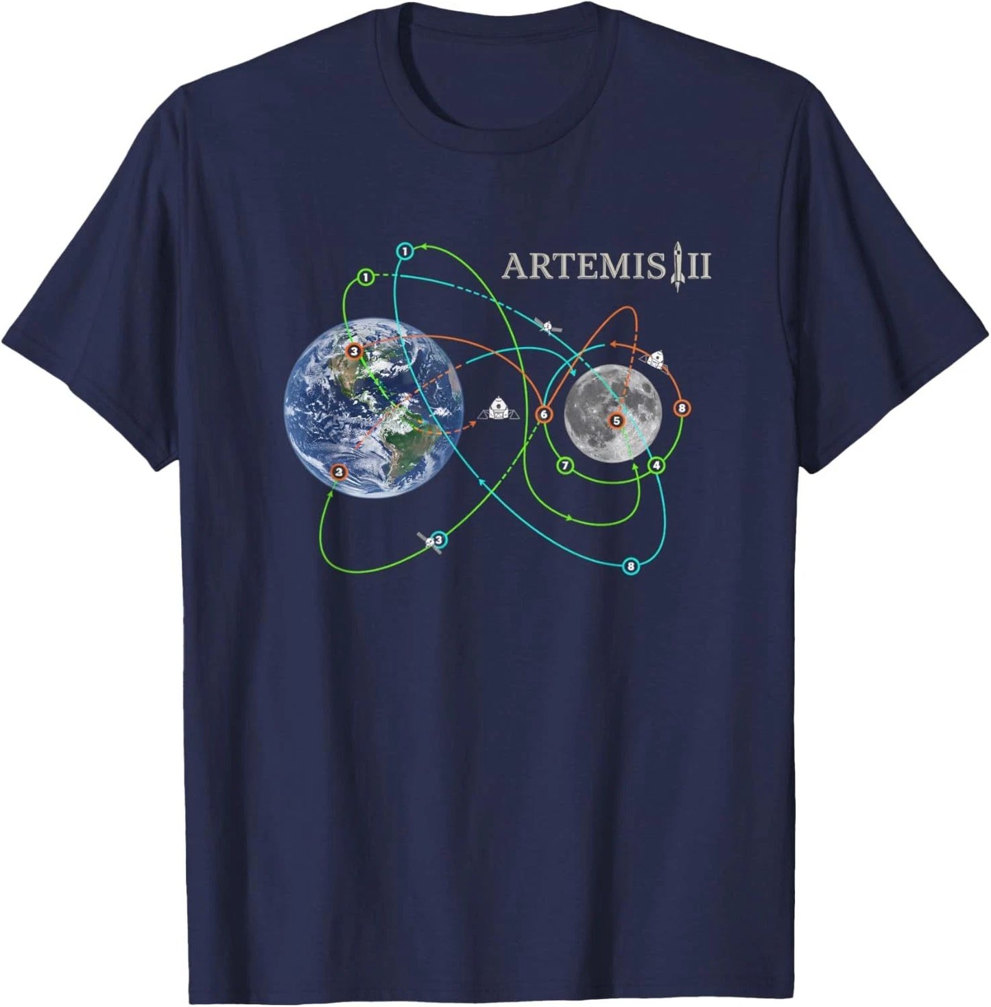 Artemis Ii Mission Patch Style Space Exploration Rocket Unisex T-Shirt