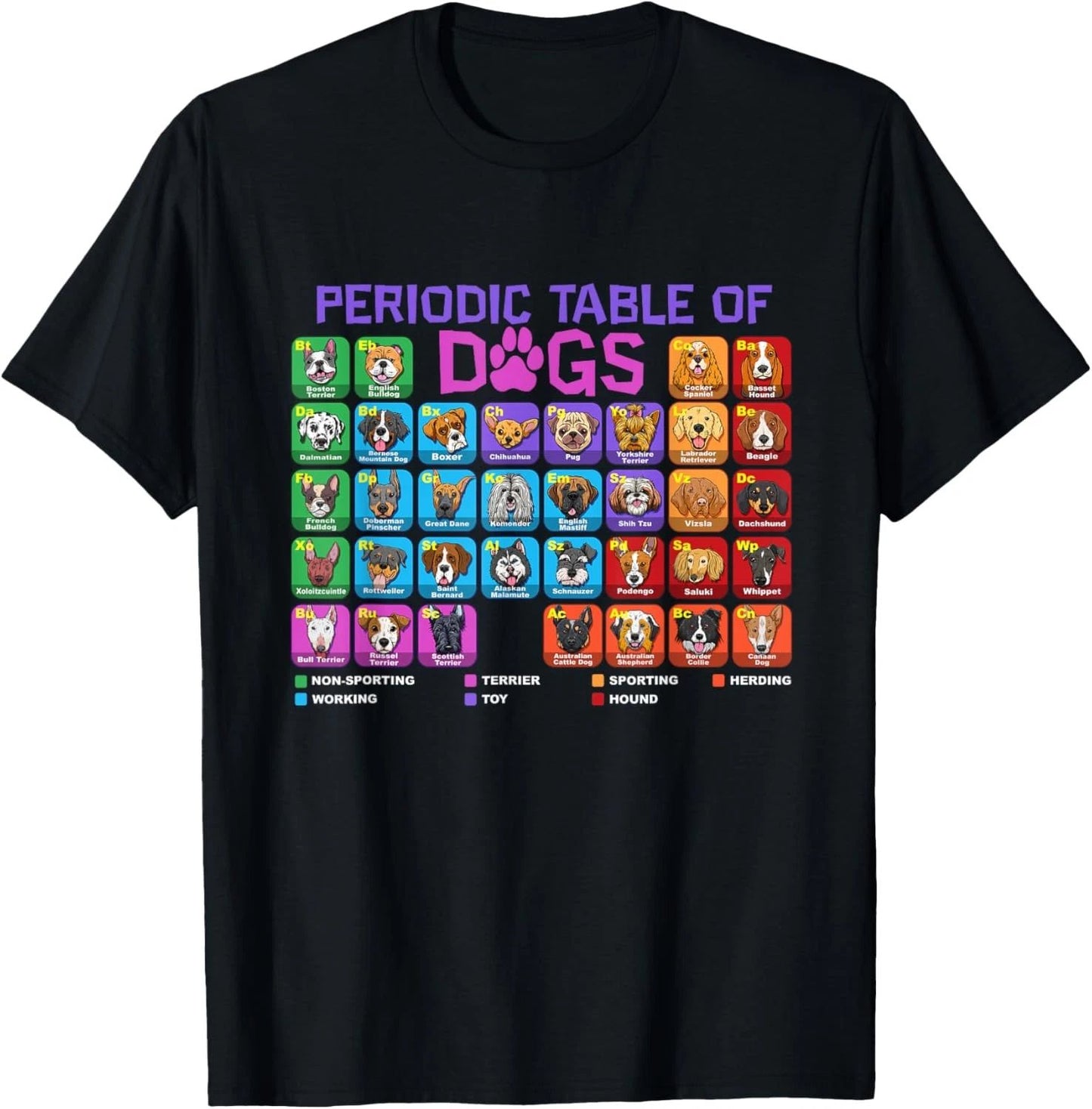 Periodic Table of Dogs Pet Puppy Science Dog Lover Dog Owner T-Shirt