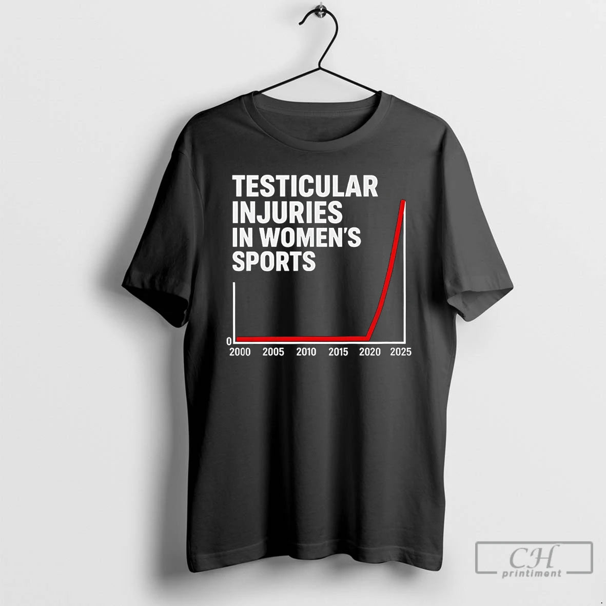 Classic Testicular Injuries In Womens Sports Satirical