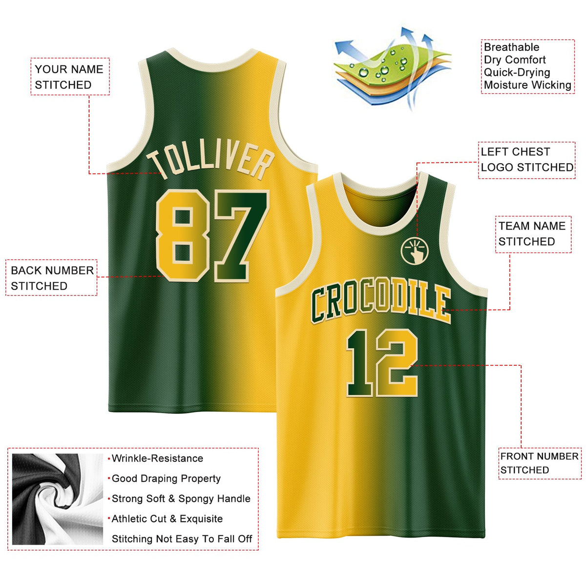 Custom Green Gold-Cream Authentic Gradient Fashion Basketball Jersey