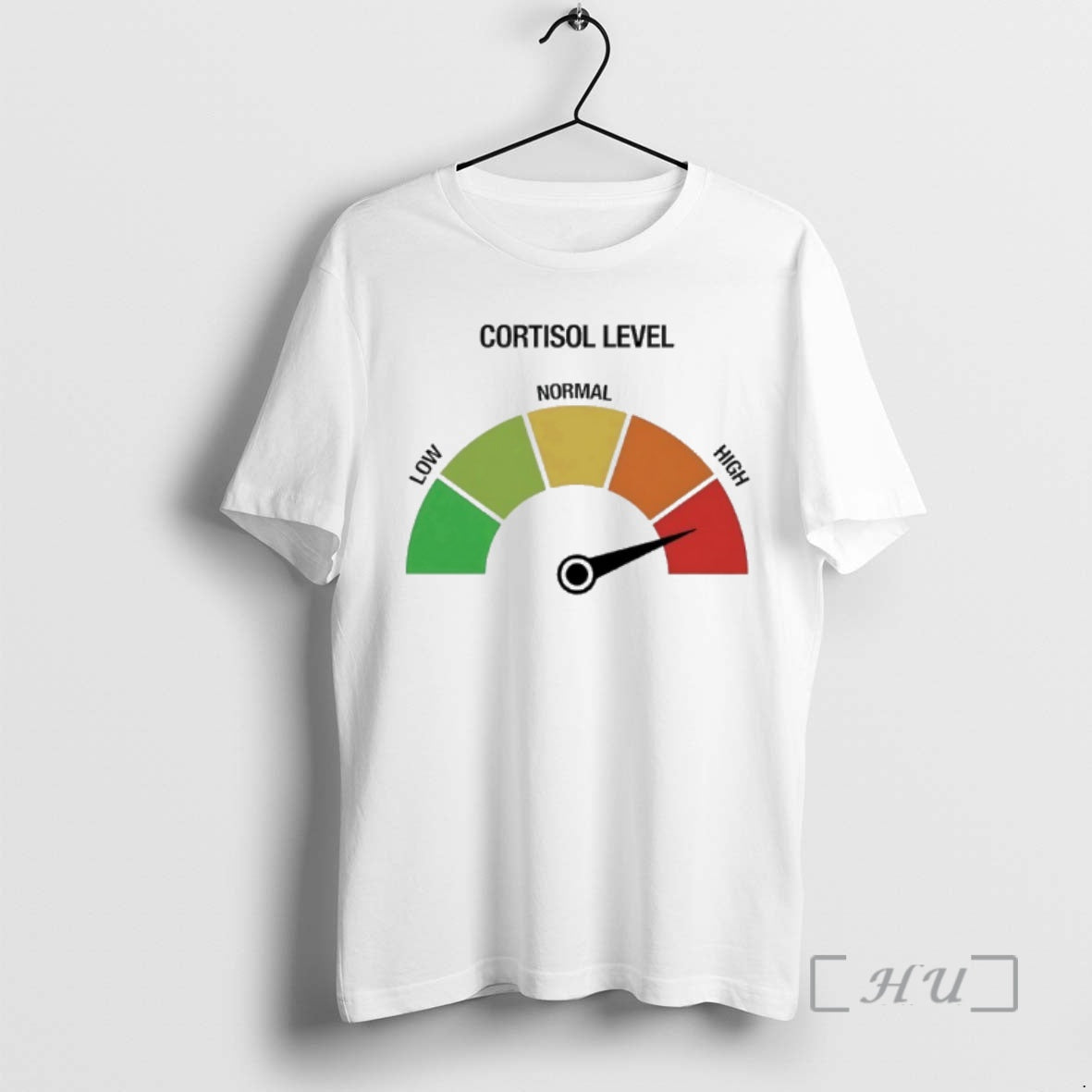 Officials Cortisol Level High