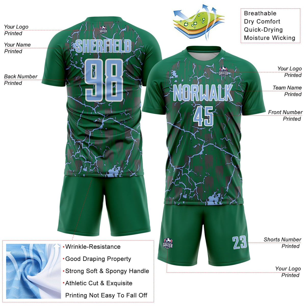 Custom Kelly Green Light Blue-White Lightning Sublimation Soccer Uniform Jersey