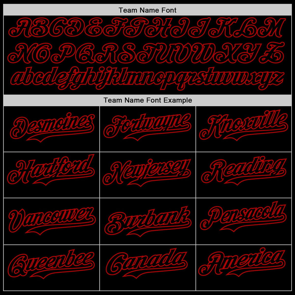 Custom Black Red-Gold Digital Camo Two Tone Authentic Baseball Jersey