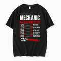 Mechanic Hourly Rate Apparel 0 Tshirts Sweater