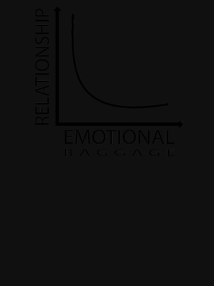 Beautiful T-shirt with simple relationship formula by d3signwithlove
