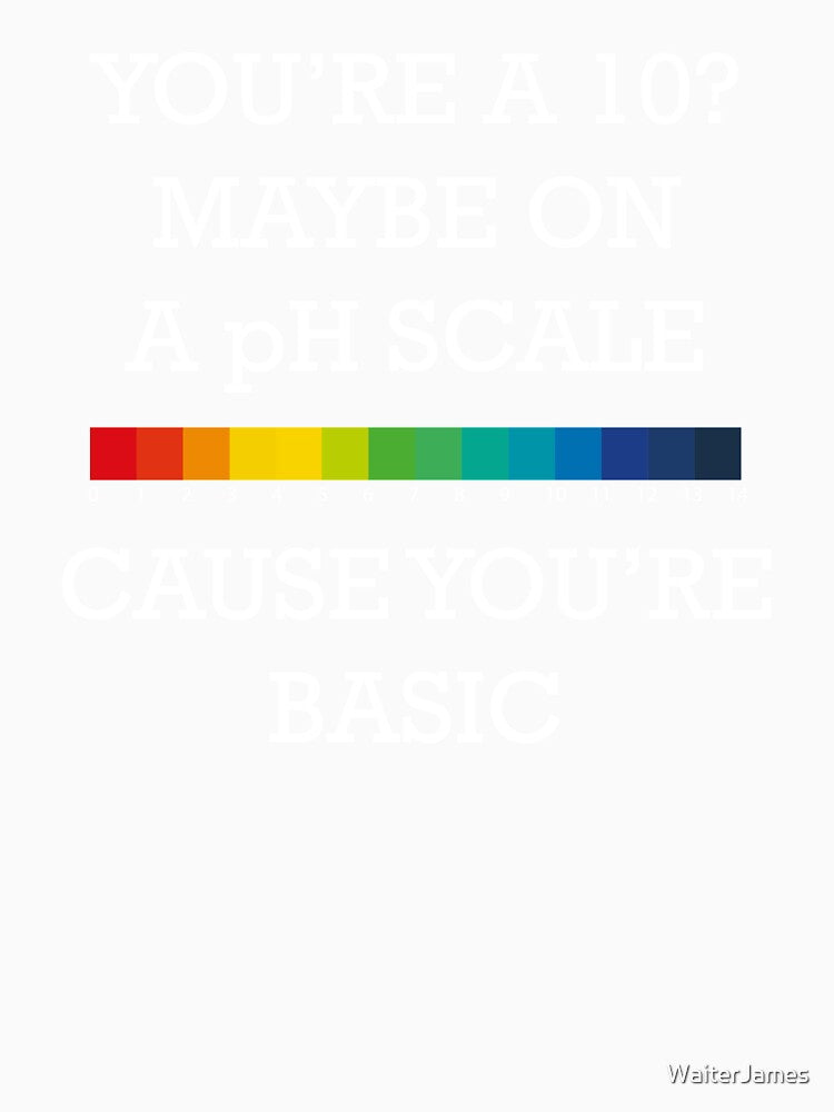 You're Basic! by WaiterJames