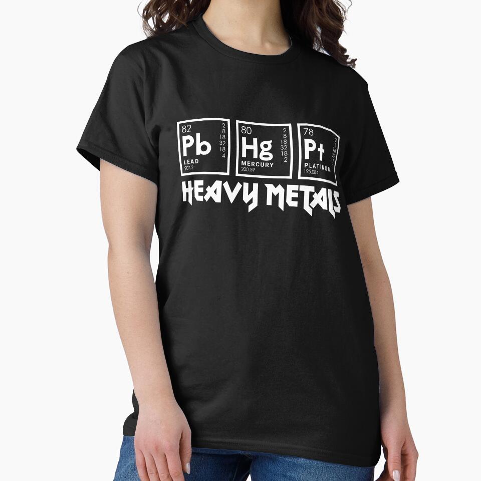 Heavy Metals by Some Guy
