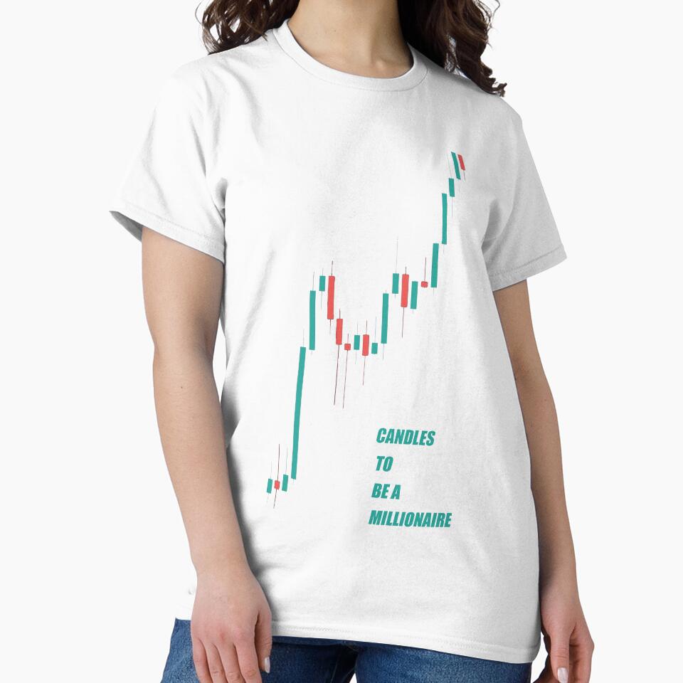 Forex Candles by MADESIGNS1