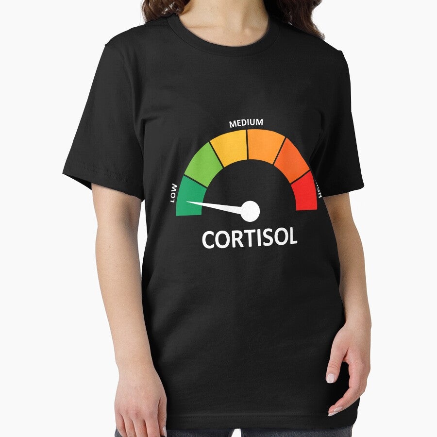 Low Cortisol Levels Meme by wansilastomi