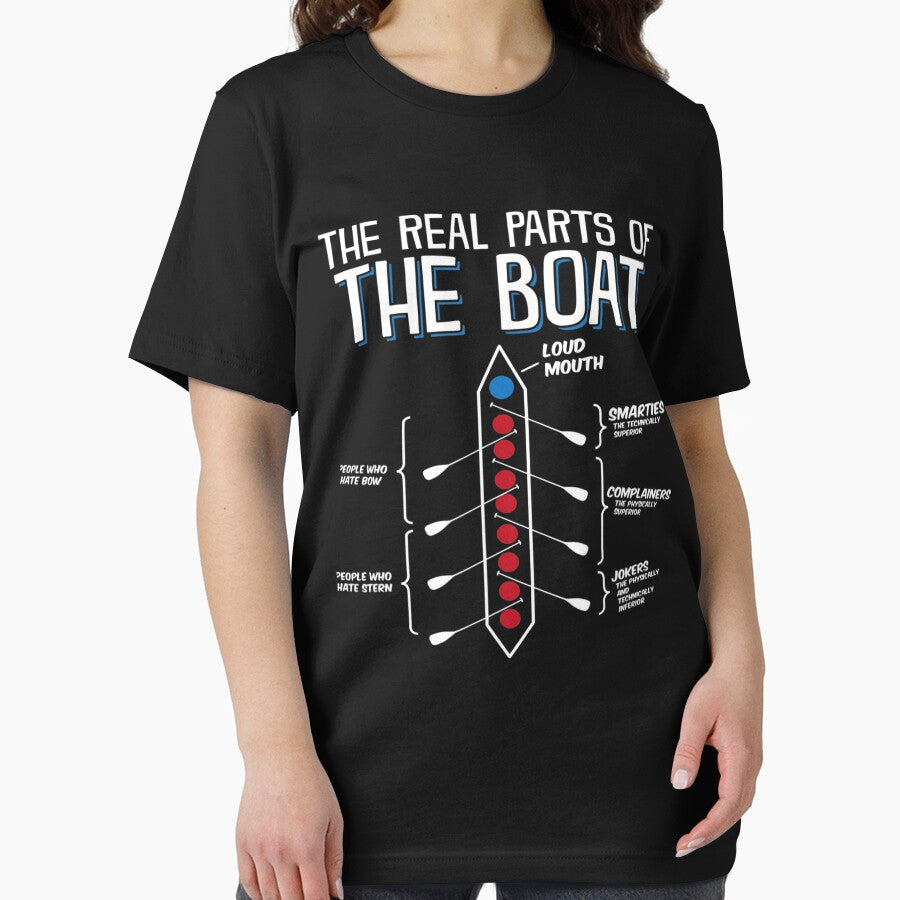 The Real Parts Ofhe Boat - Funny Rowing by chucongminh01