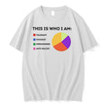 This Is Who I Am Tolerant Feminist Openmined Anti Racist 0 Tshirts Sweater