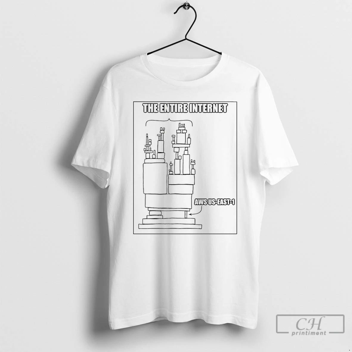 Classic The Entire Internet Aws Us East 1 T Shirts