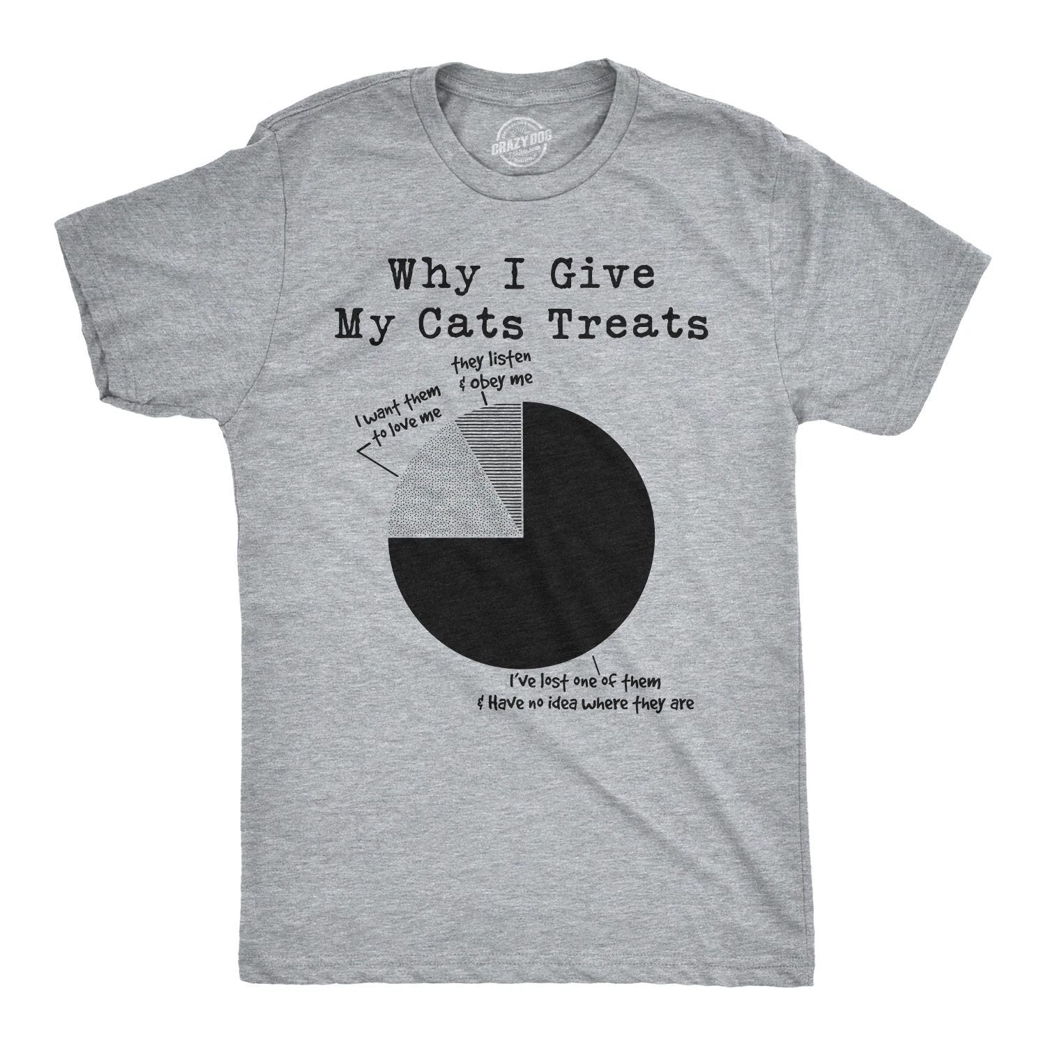 Mens Why I Give My Cats Treats Cat Dad T Shirt Cute Mens Tee Kitty Lover