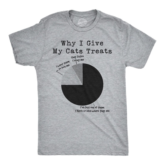 Mens Why I Give My Cats Treats Cat Dad T Shirt Cute Mens Tee Kitty Lover